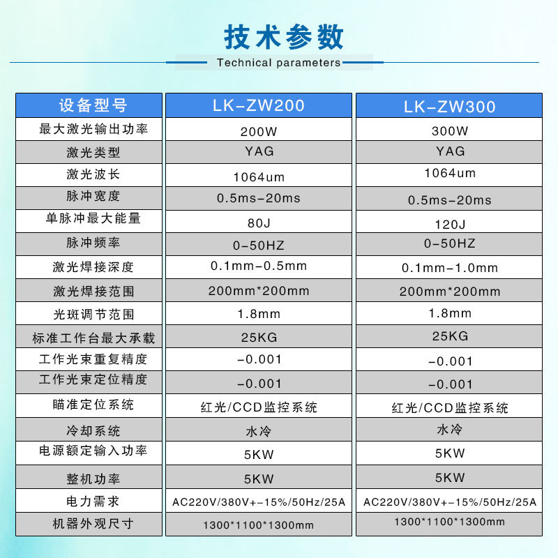自動化激光焊接機參數 自動化激光焊接機參數