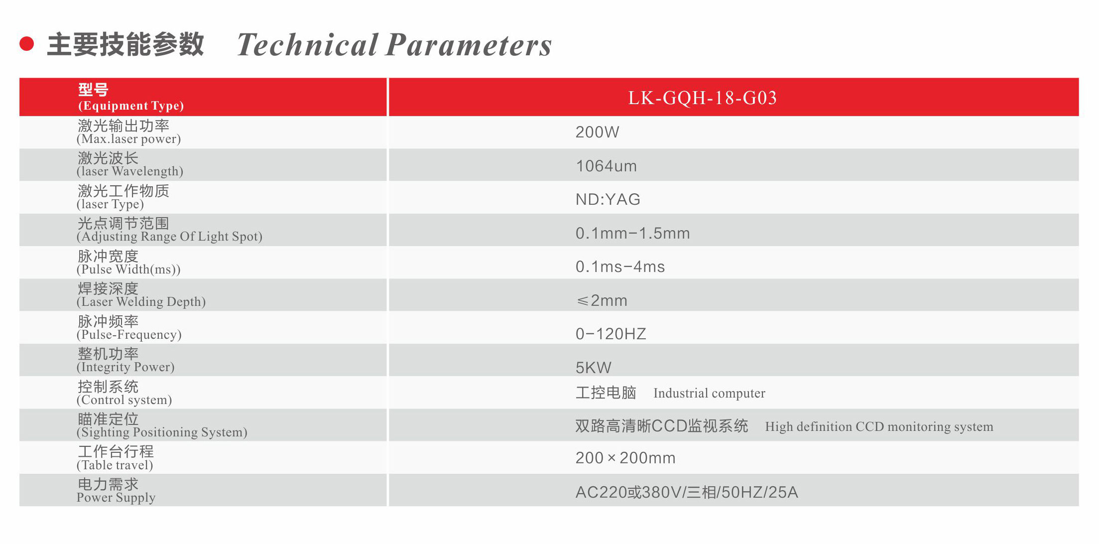 眼鏡架激光焊接機參數 眼鏡架激光焊接機參數