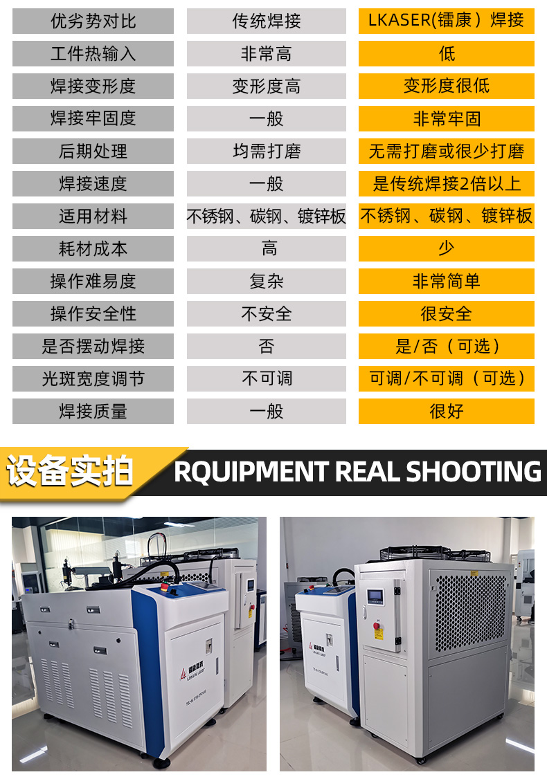 手持式激光焊接機效果比較 手持式激光焊接機效果比較